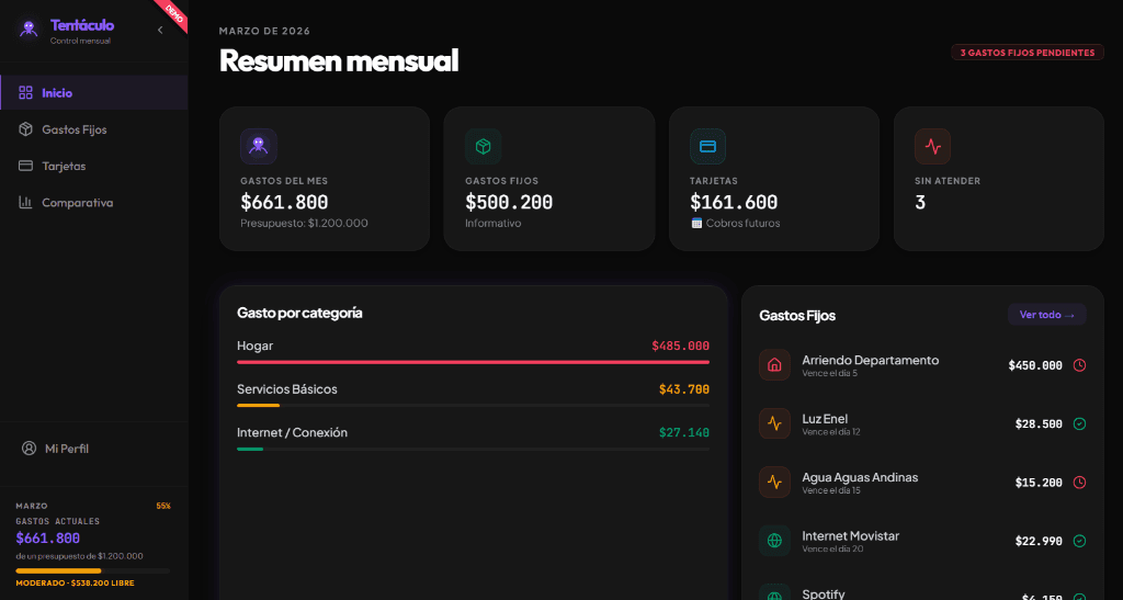 Panel de control financiero moderno con tema oscuro, mostrando tarjetas de resumen y gastos.